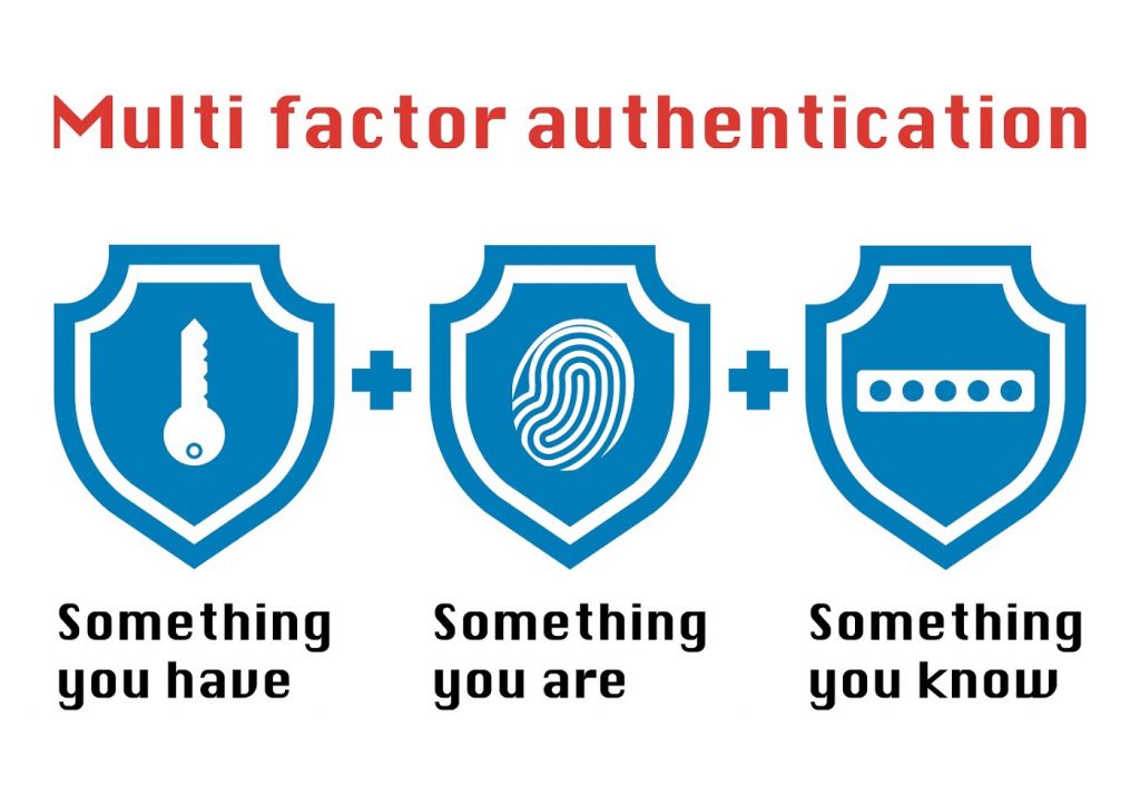 Multi-Factor Authentication