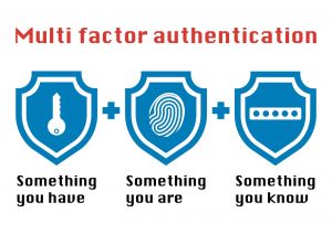 Multi-Factor Authentication in Smart Home Devices