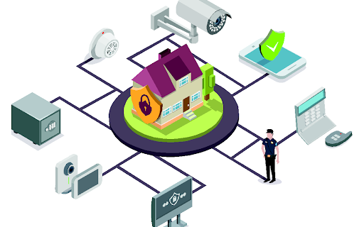 Home Security Companies