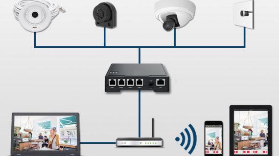 IP CCTV Camera