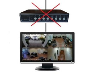 How to Connect CCTV Camera to TV Without DVR